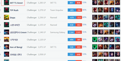 案例分析 案例分析